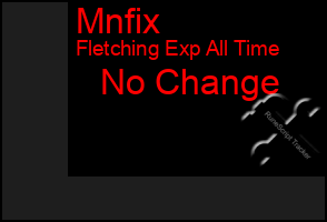 Total Graph of Mnfix