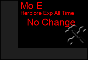 Total Graph of Mo E