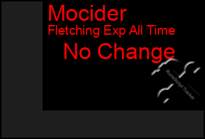 Total Graph of Mocider