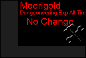 Total Graph of Moerigold