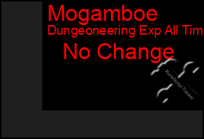 Total Graph of Mogamboe