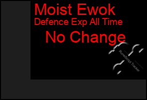 Total Graph of Moist Ewok