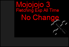 Total Graph of Mojojojo 3