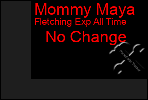 Total Graph of Mommy Maya