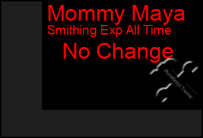 Total Graph of Mommy Maya