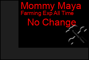 Total Graph of Mommy Maya