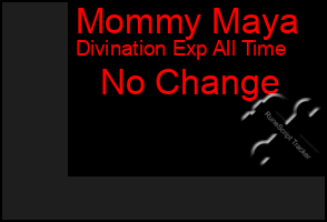 Total Graph of Mommy Maya