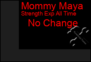 Total Graph of Mommy Maya