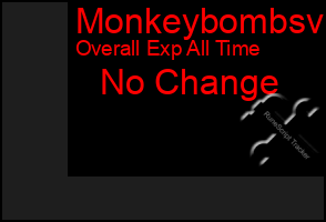 Total Graph of Monkeybombsv