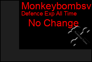 Total Graph of Monkeybombsv