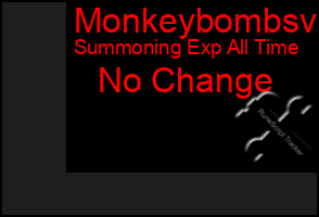 Total Graph of Monkeybombsv