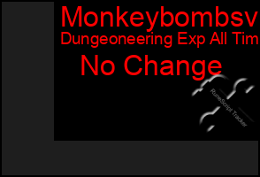 Total Graph of Monkeybombsv