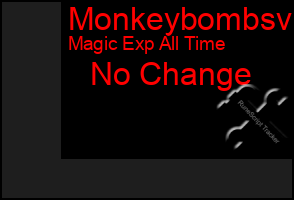 Total Graph of Monkeybombsv