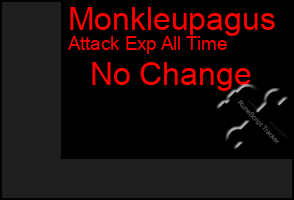 Total Graph of Monkleupagus