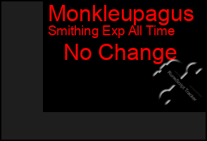 Total Graph of Monkleupagus
