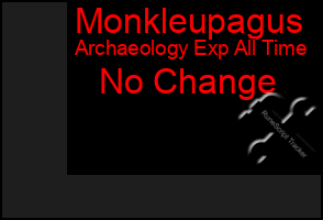 Total Graph of Monkleupagus