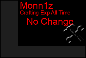 Total Graph of Monn1z
