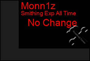 Total Graph of Monn1z