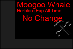 Total Graph of Moogoo Whale