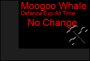 Total Graph of Moogoo Whale