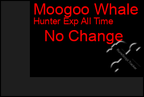 Total Graph of Moogoo Whale