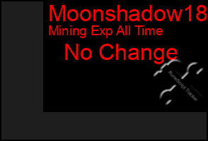 Total Graph of Moonshadow18