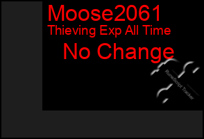 Total Graph of Moose2061