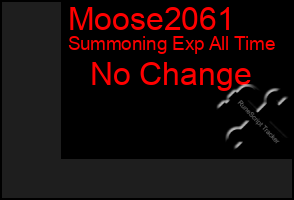 Total Graph of Moose2061