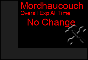 Total Graph of Mordhaucouch