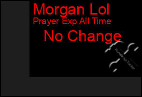 Total Graph of Morgan Lol