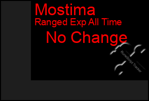 Total Graph of Mostima