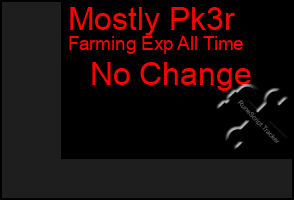 Total Graph of Mostly Pk3r