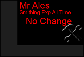 Total Graph of Mr Ales