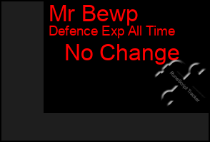 Total Graph of Mr Bewp