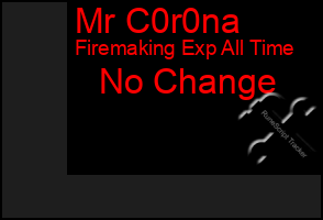Total Graph of Mr C0r0na