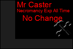 Total Graph of Mr Caster