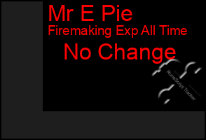 Total Graph of Mr E Pie