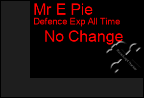 Total Graph of Mr E Pie