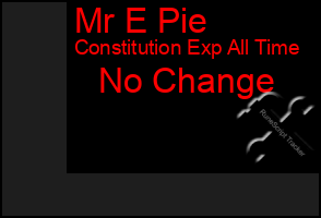 Total Graph of Mr E Pie