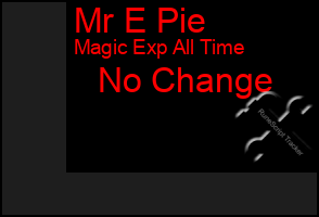 Total Graph of Mr E Pie