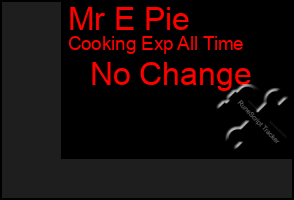 Total Graph of Mr E Pie