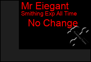 Total Graph of Mr Eiegant