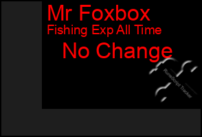 Total Graph of Mr Foxbox