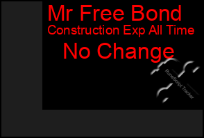 Total Graph of Mr Free Bond