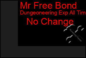 Total Graph of Mr Free Bond