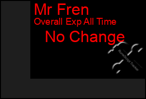 Total Graph of Mr Fren