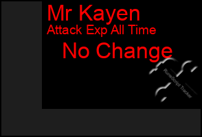 Total Graph of Mr Kayen
