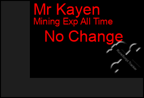 Total Graph of Mr Kayen