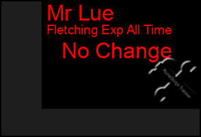 Total Graph of Mr Lue