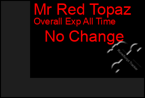 Total Graph of Mr Red Topaz